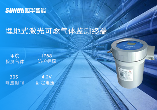 深藏不露，安全守护：全新埋地式激光可燃气体监测终端